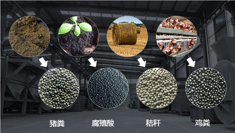 畜禽粪便生产有机肥工艺流程